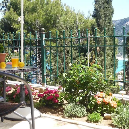 Milia Áyios Nikítas